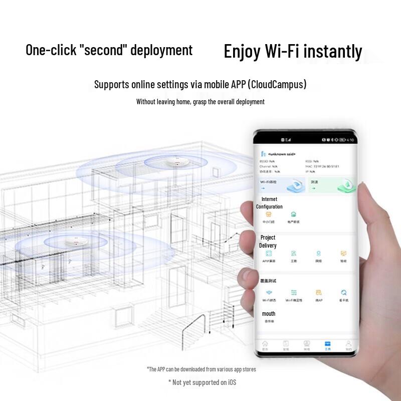 Huawei AirEngine5762S-12 WiFi 6 Ceiling-Mounted AP