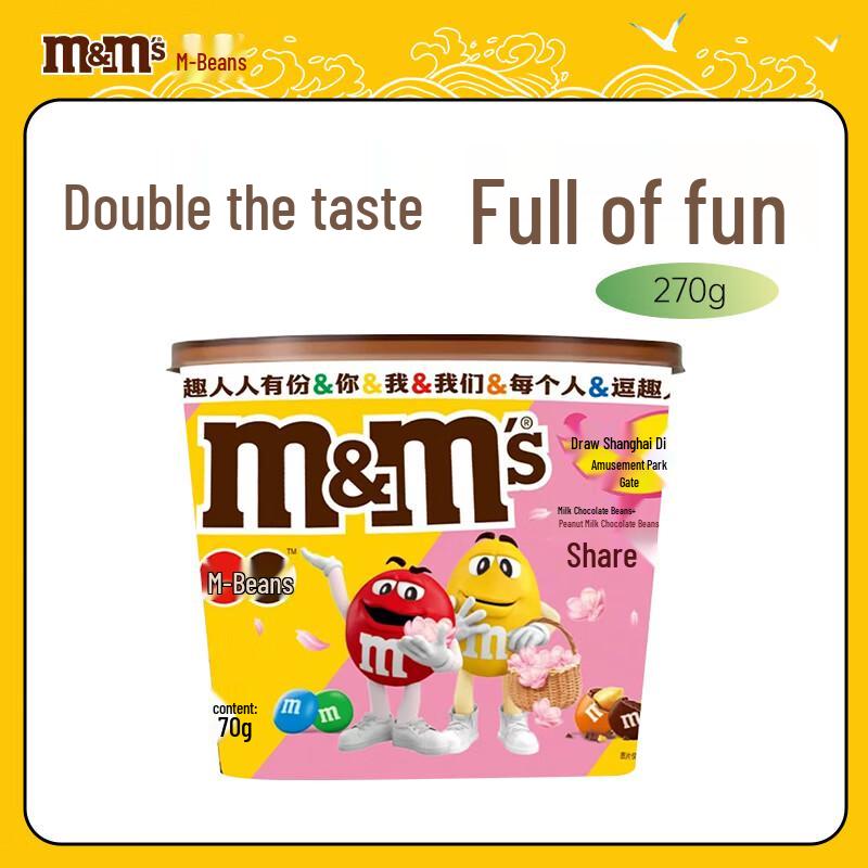 M&M's Chocolate Candies