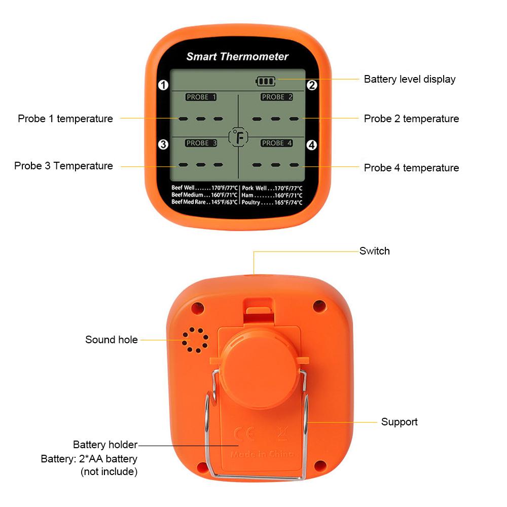 Smart Meat Thermometer Digital Wireless with Dual Probes  Instant Read Food Thermometer APP Control