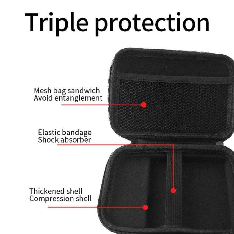 Storage Bag with Handle & Pocket EVA Bag Handheld Console Carrying Case Scratchproof Shockproof Bag for RG40XXV RG40XX V