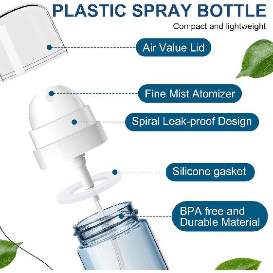 2 Pack 60ML Small Spray Bottle, Portable Refillable Travel Spray Bottle for Hair, Cleaning, Beauty, Fine Mist, Leak Proof, Lt. Blue and Lt. Green