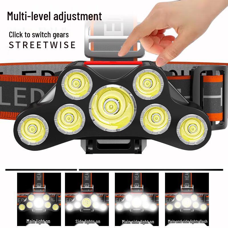 Binfoo 7-LED Rechargeable Headlamp