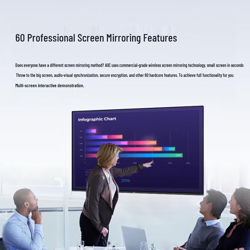 AOC 65NV 4K UHD Smart Conference Display CN plug (adapter included)