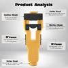 Professional Mortise Door Latch Tool Kit - Essential for Easy Material Removal and Latch Installation