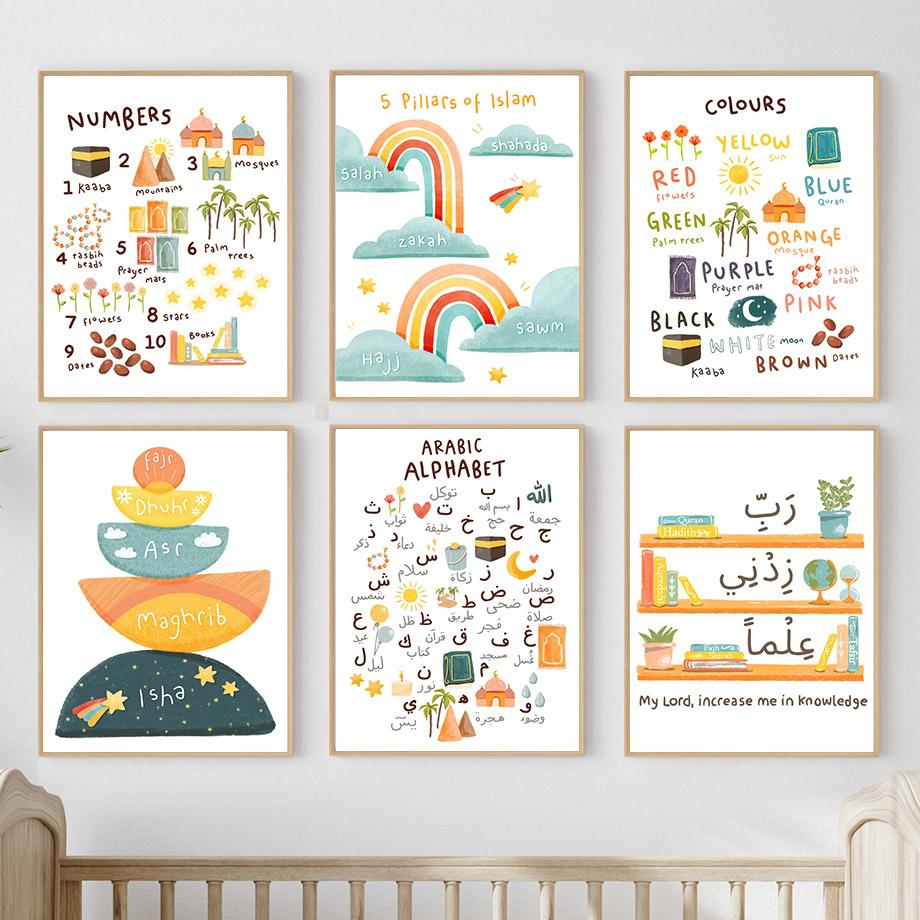 Allah Rabbit Lion Rainbow Cloud Islamic Cartoon Wall Art Canvas Painting Nordic Posters Prints Nursery Pictures Kids Room Decor