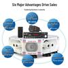 High-Power Four-Way Car Loudspeaker for Audio Calls & Advertisements