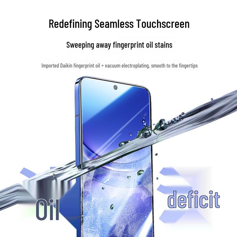 Ugreen Screen Protectors for Huawei Nova Series