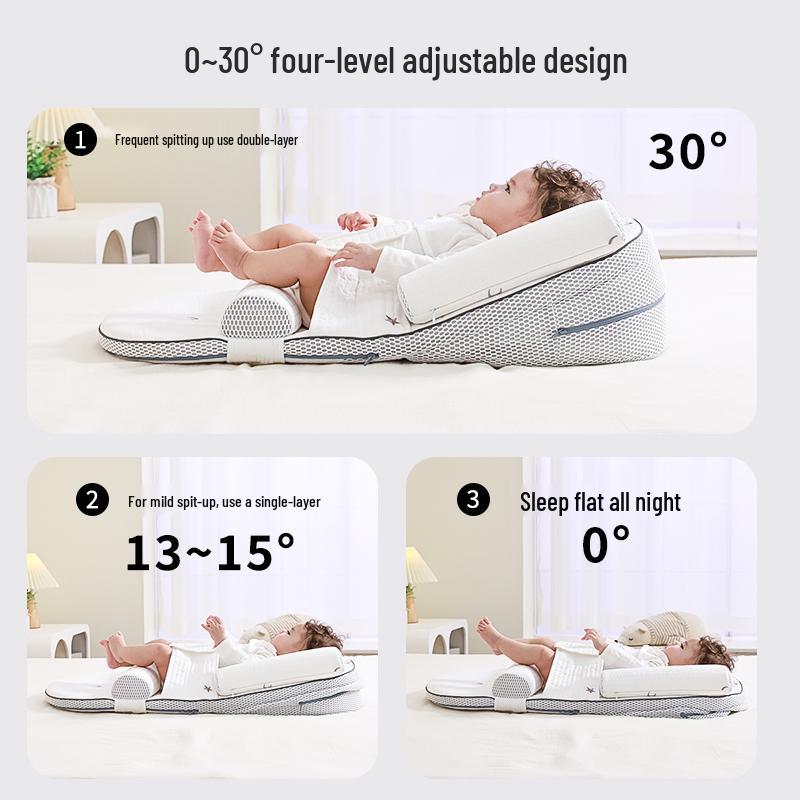 Coussin d'allaitement réglable pour nouveau-né: Soutien Anti-Gaz & Anti-Régurgitations