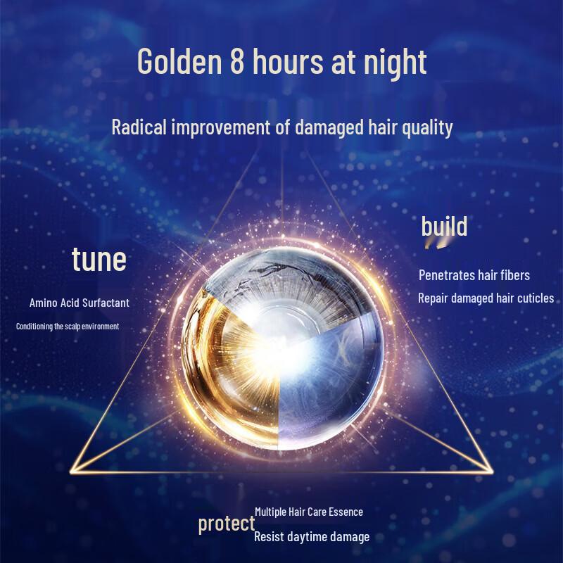 Kabeluo Night Repair Shampoo