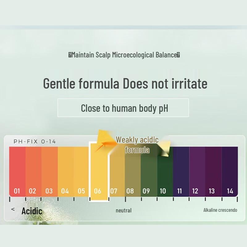 Shilang Anti-Hair Loss & Growth Shampoo