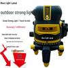 Instrumente de reparat – Nivelmetre cu laser