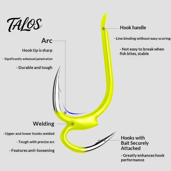 Live Bait Hook 10Pcs Metal Classic Double Fishing Hooks, High Carbon Steel Hooks with Earthworm Barbs, Sharp Open Shank Anti-Escape for Freshwater