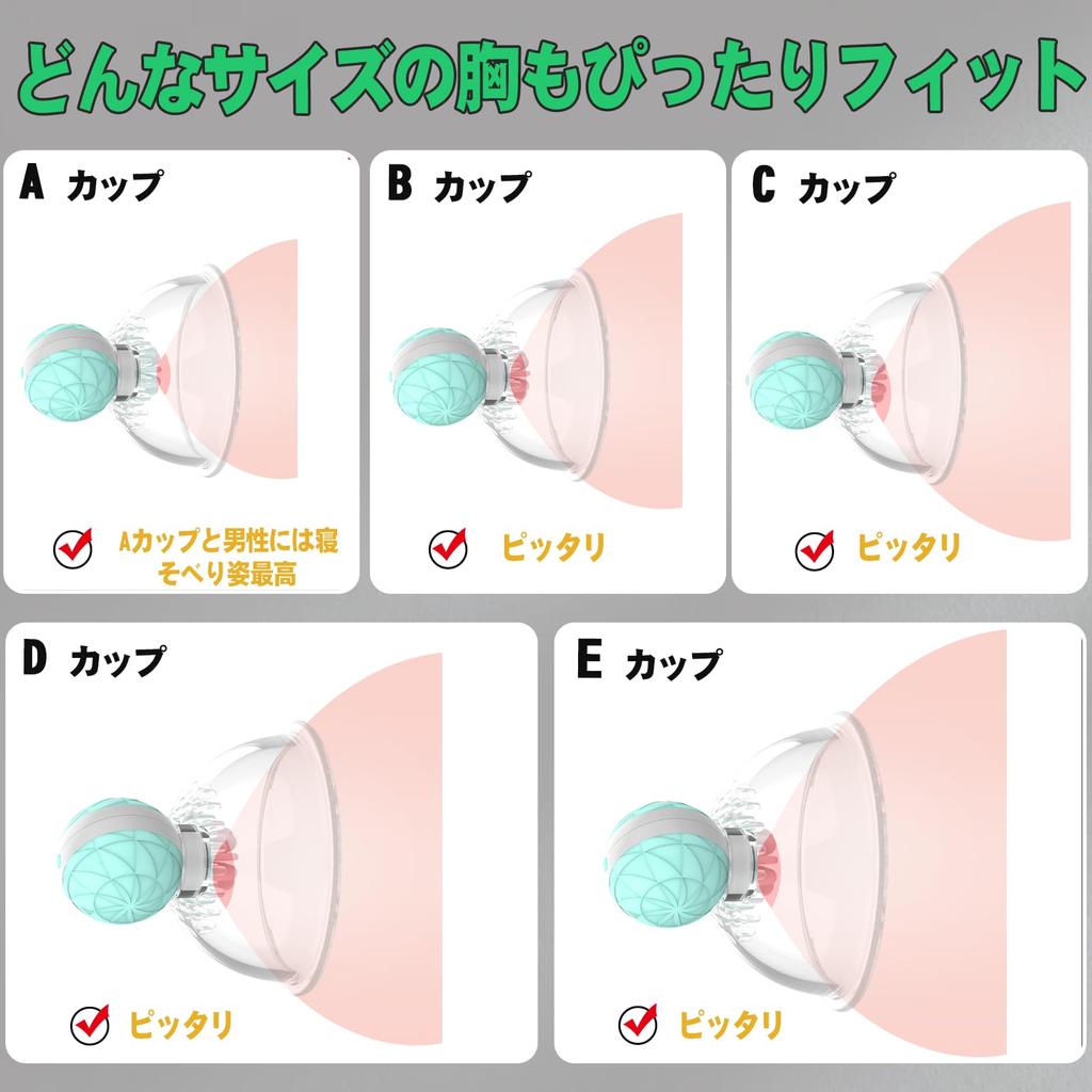 Nipple Nipple 360 Degree Manual Suction 2 Types of Breast Nipple Nipple Wireless USB SM Set of 2 Vibrator, Rotor, Rotation, Pump, Brushes, Cup,