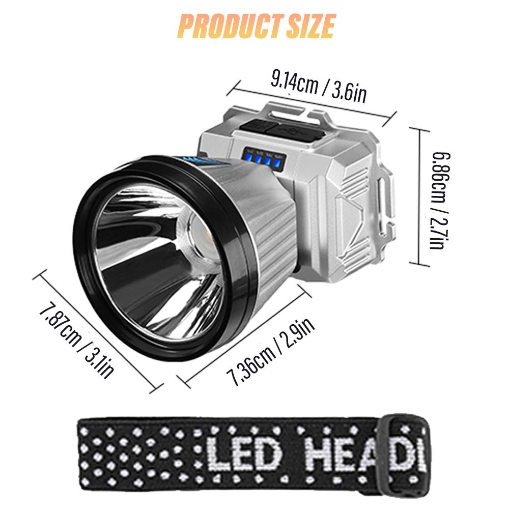 Super bright LED fishing headlamp, Rechargeable headlamp,Long lasting, With intelligen,Suitable for adventure,Outdoor, Hiking