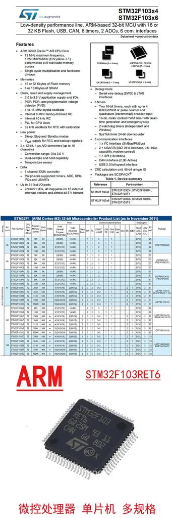 New and original STM32L151C8T6 STM32L151C8T6A 32-bit microcontroller IC LQFP48 single chip MCU integrated circuit IC chip stm