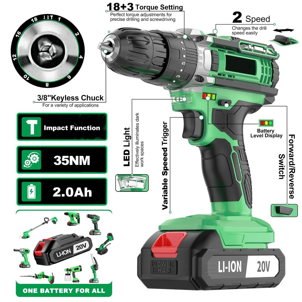 Trapano Avvitatore a Percussione Senza Fili 20V Mandrino Autoserrante Velocità Variabile Max 30mm Kit Avvitatore Elettrico con Batteria