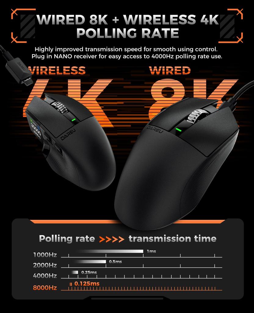 DAREU A980PROMAX Gaming Mouse with Wired 4K TFT 30000 3 Side 4000Hz Technical Standards Certification Certified 8K/Wireless Screen, DPI, Buttons, 2.4G