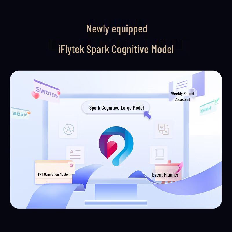 iFLYTEK M610 Spark AI Voice Wireless Mouse