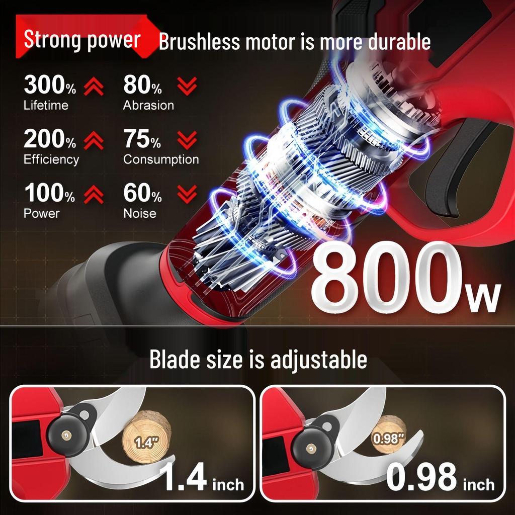 Brushless Electric Handheld Pruning Shears with Lithium Battery and Digital Display