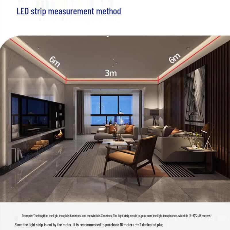 Fanyao Outdoor LED Waterproof Strip Light