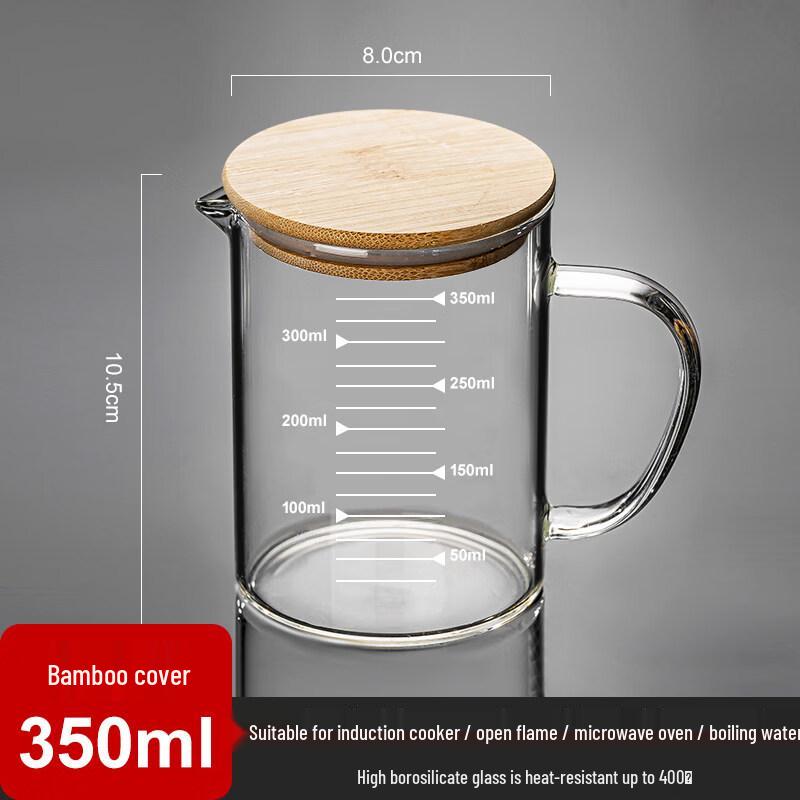 ZISIZ High Borosilicate Glass Measuring Cup