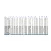 STK496-430 Cyfrowy wzmacniacz stereofoniczny 300 W 150 W x 2 Dwukanałowy wzmacniacz AC35 V 6 Ohm