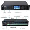 Weishu FD-390-GP Campus PA System Controller