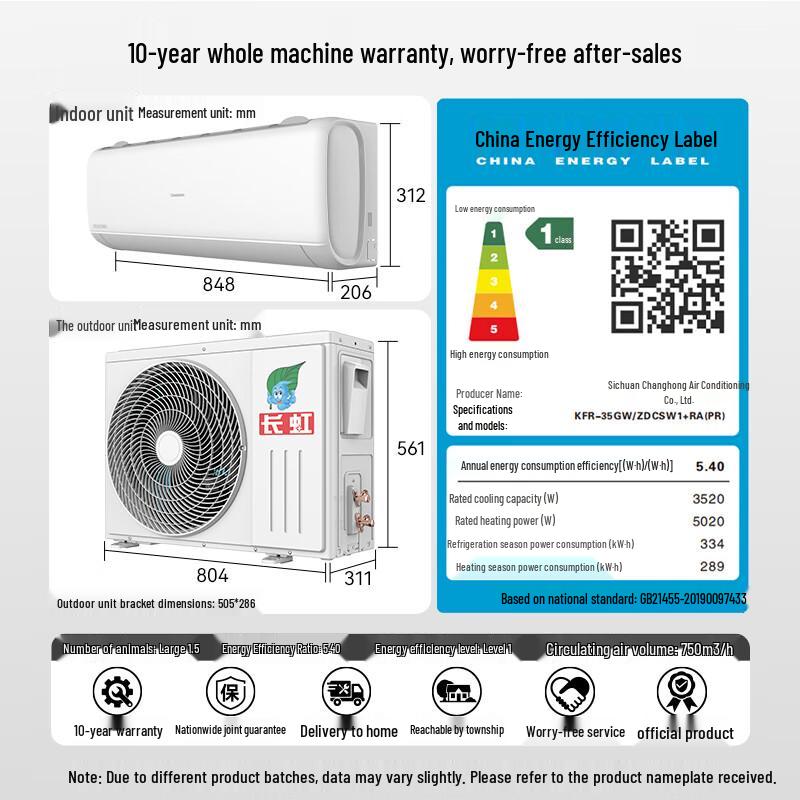 CHANGHONG Panda Lazy Pro 1.5 HP Grade 1 Inverter Split AC