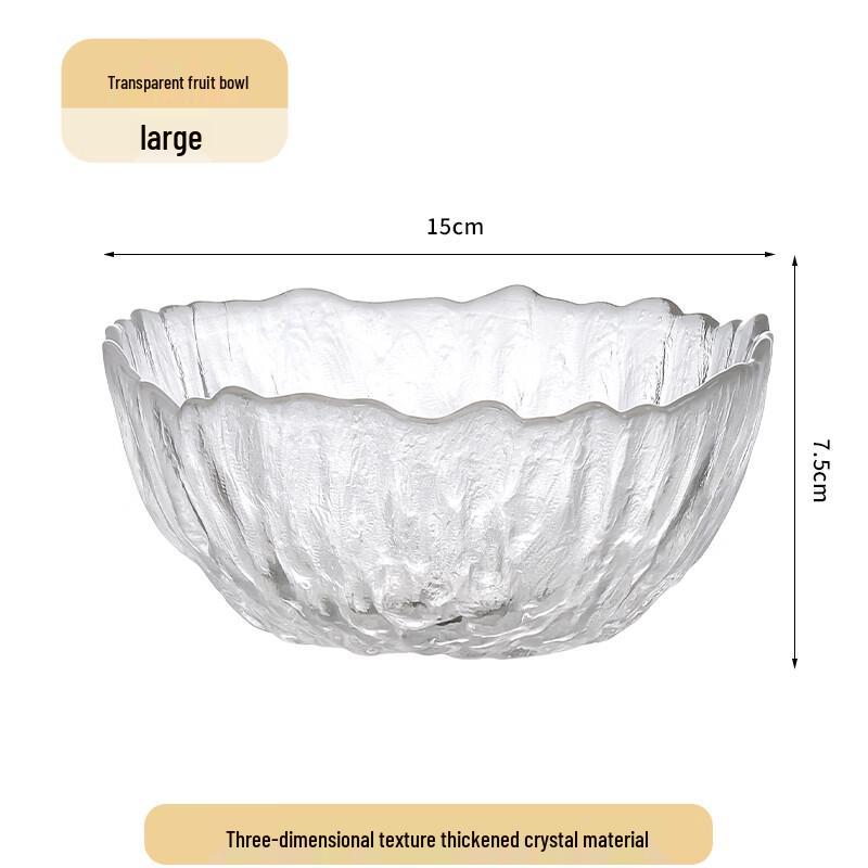 European Style Glass Fruit & Snack Plate