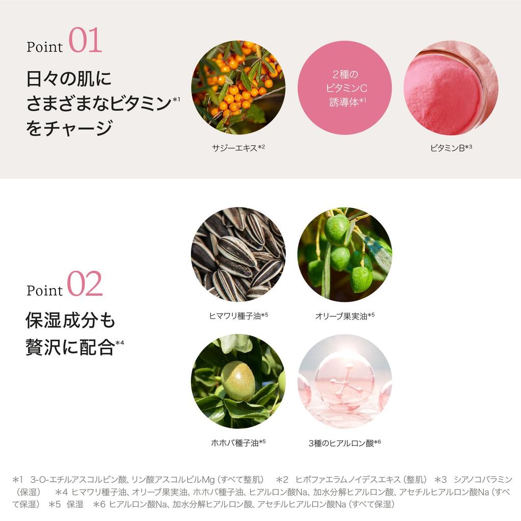 ByUR Face Pack Sheet Mask Large Capacity Face Mask 30 Sheets Pores Dullness Daily Aqua Serum Mask (Vitagiving)