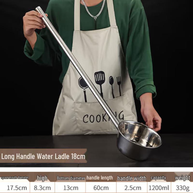 SIFAR Stainless Steel Water Ladle (2-Pack)
