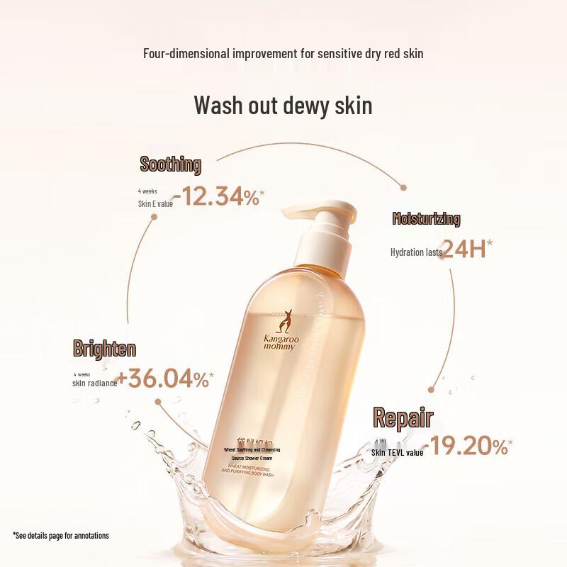 Kangaroo Mommy Wheat Gentle Cleansing Body Wash