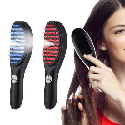 Soins des cheveux et du cuir chevelu