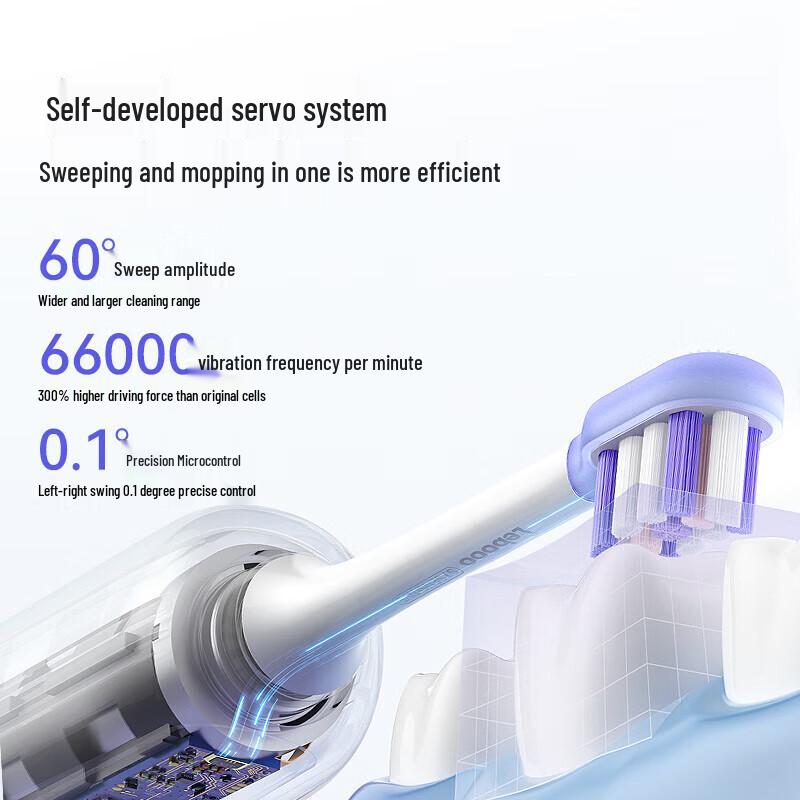 Lebooo S7 Sonic Electric Toothbrush