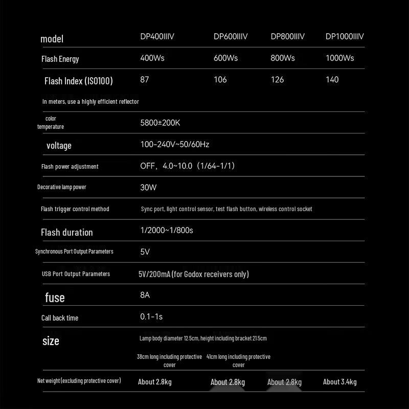 Godox DP1000IIIV Studio Flash Light