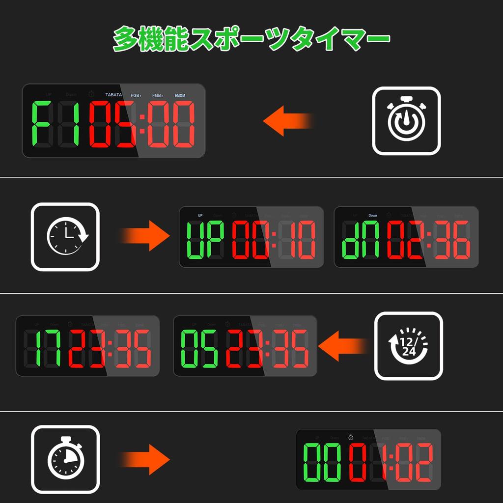 Sports Timer, Large Display Interval Timer with Remote Control, Clock Function/Beat Function/Stopwatch, USB-C Powered, Wall Mountable, Built-in TABATA
