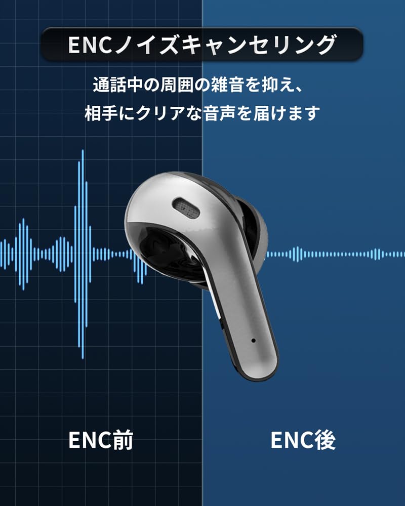 Wireless Earbuds with ENC Noise Single or Dual Ear Low Long Talk Suitable for and Mi Tune01 Microphone, Cancellation, Use, Bluetooth, Latency, In-Ear,