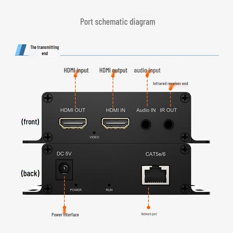 HDMI To RJ45 KVM Network Extender