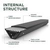 Replacement Mower Belt For 13A226JD897, 13A326JC058, 13A326JC700, Models Mower 43.5Inch Length Tension Construction