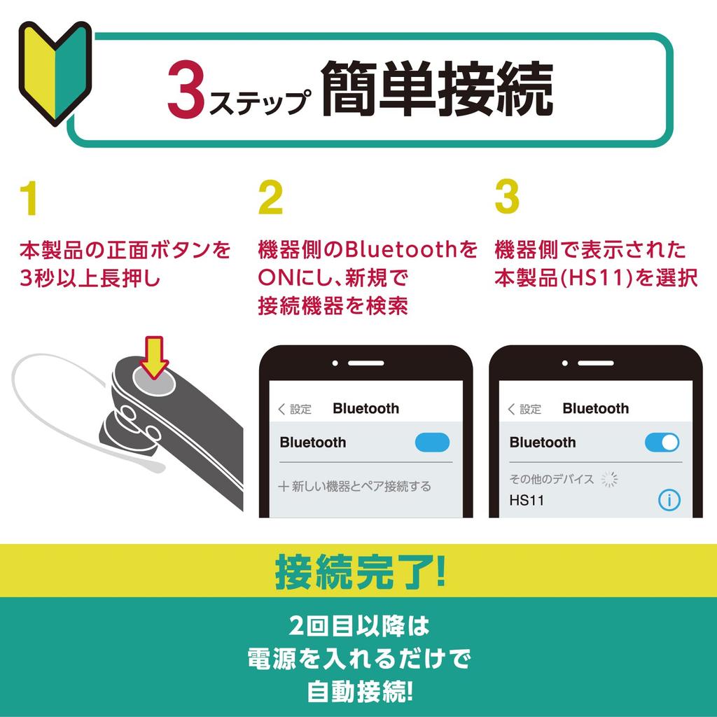 ELECOM Bluetooth Bluetooth Supports Calls and Battery Level HD Voice Headset, 5.0, In-Ear Type, Music, Display, Support, Black, LBT-HS11BK