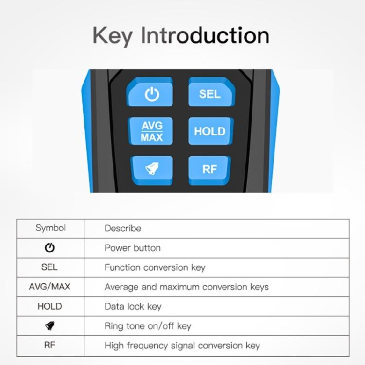 Electromagnetic Field Meter Comprehensive Detect Electromagnetic Radiation Meter