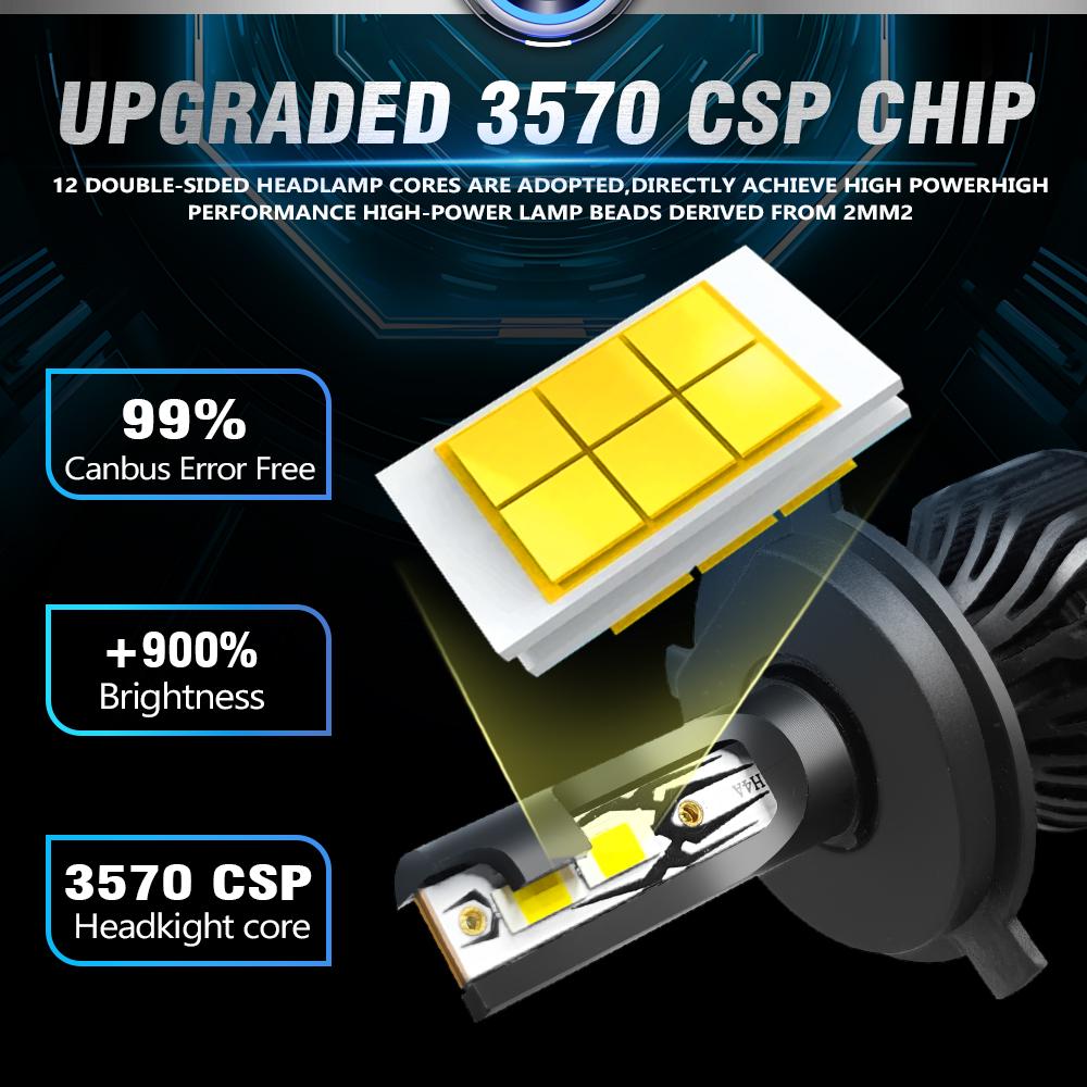 H7 High low beam TOP Best LED Auto Bulbs Canbus Led Headlight CSP 3570 chips 6000K Car Headlight High Power 150W 12V Bulbs