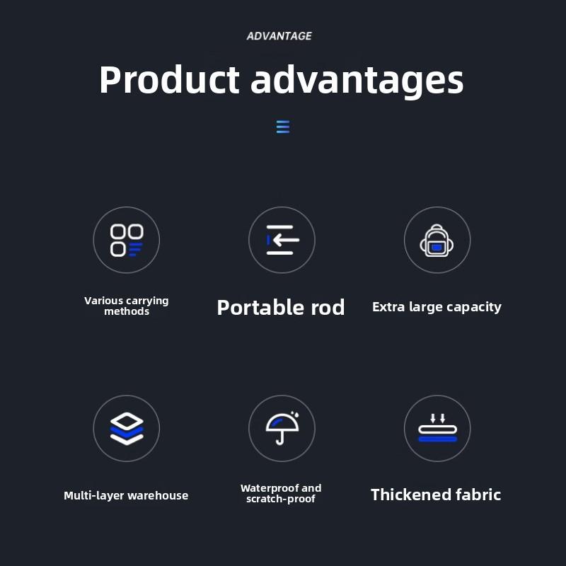 Large Capacity Luya Bag Multifunctional Fanny Pack Fishing Rod Bag Tactical Backpack Crossbody Bag Fishing Plug Rod Fishing Gear Bag Rod Bag