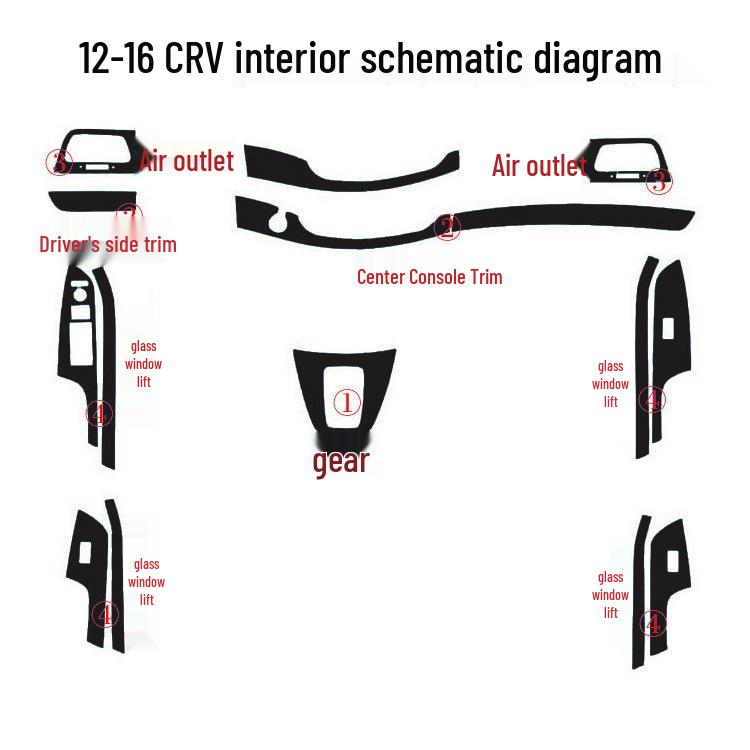 Honda CR-V Interior Carbon Fiber Sticker for 2012-2016 Models