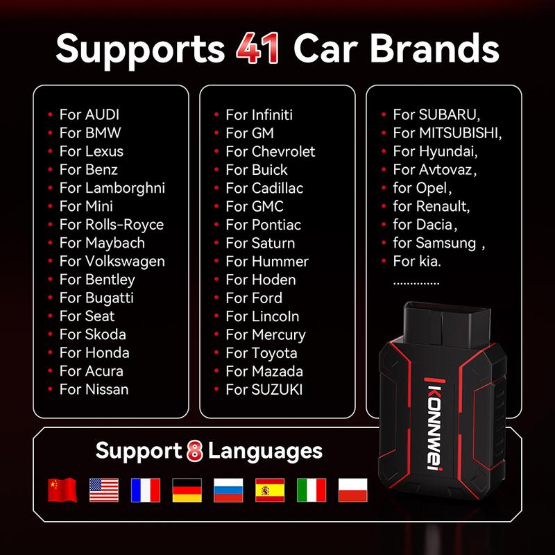 2026 KONNWEI MAXOBD Bluetooth 5.0 OBD2 Scanner Car Diagnostic Tool ABS DPF EPB SAS SRS TPMS Full System Scan Car OBD Functions