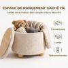 Round Jute Storage Ottoman, Footrest with Lid, Hevea Wood Legs, Beige
