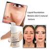 Julystar Soft Matte Long Wear Liquid Foundation Oil Control Waterproof Natural Flawless Full Coverage Face Makeup Cosmetics
