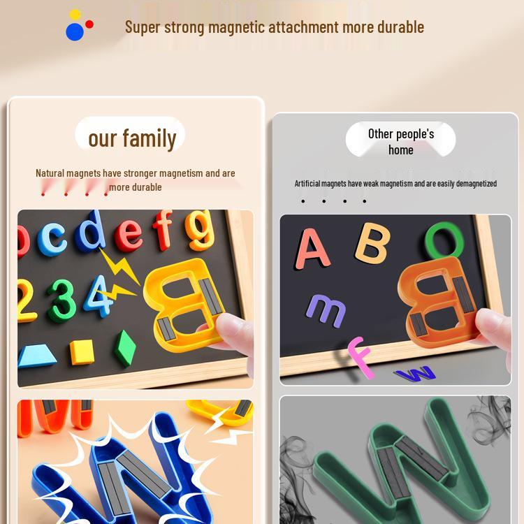 Magnetic Alphabet & Numbers Sticker Set - 26 Pieces for Blackboard & Whiteboard