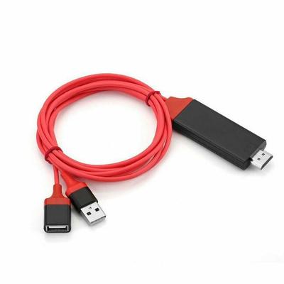 Ses ve video aksesuarları – HDMI