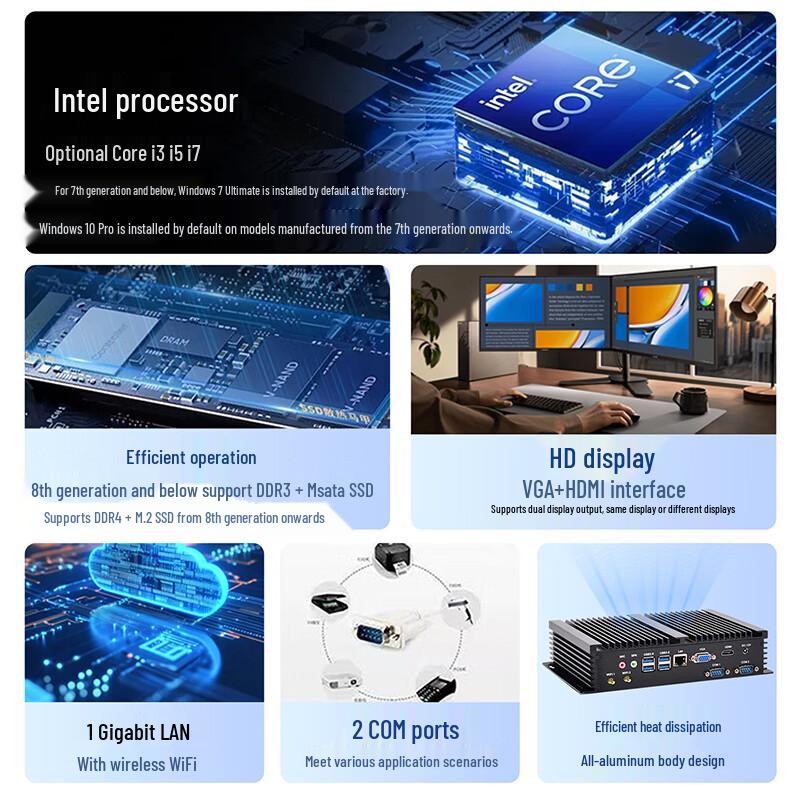 Zhanmei GK3000 Fanless Industrial Mini PC i5-1335U with WiFi (CN version)